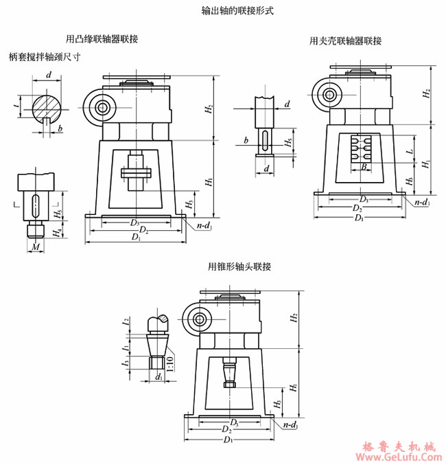 MA型蜗轮蜗杆减速机安装尺寸(图2)