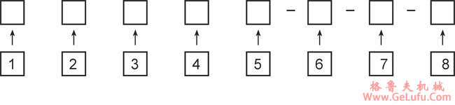 ANRV系列蜗轮蜗杆减速电动机型号说明(图2)