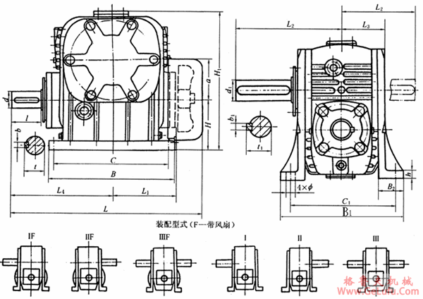 TPG80、TPG100、通用型减速机形式及外形尺寸（Ⅰ―Ⅲ）(图2)