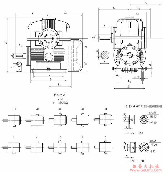 TPU125、TPU160、TPU200、TPU250、TPU315、TPU400、TPU500通用型减速机形式及外形尺寸(图2)