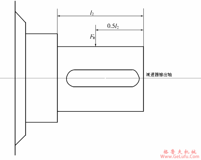 HWT、HWB型直廓环面蜗杆减速机输出轴伸许用径向载荷JB/T7936－1999(图2)
