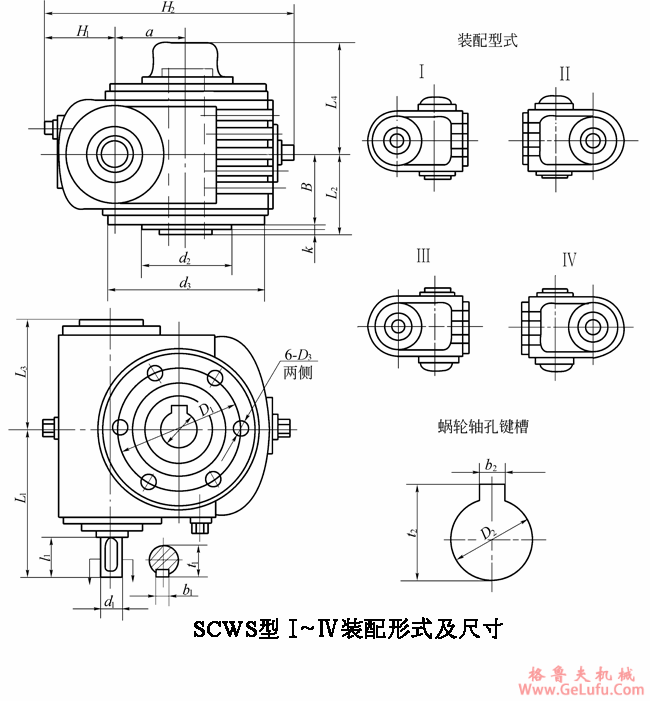 SCWS63、SCWS80、SCWS100、型蜗杆减速机I～IV装配型式主要尺寸JB/T6387-1992(图2)
