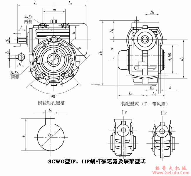SCWO125、SCWO140、SCWO160、SCWO180、SCWO200、SCWO225、SCWO250、SCWO280、SCWO315、型减速机IF、IIF蜗杆减速机装配型式主要尺寸JB/T6387-1992(图2)