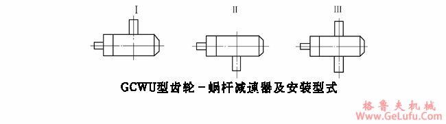 GCWU100-GCWU500、型低速级蜗杆在蜗轮之下的齿轮-蜗杆减速机的装配形式与主要尺寸（JB/T7008-1993）(图3)