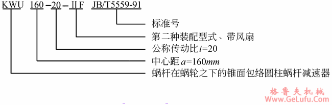 KW型锥面包络圆柱蜗杆减速机代号和标记方法JB/T 5559－91(图2)