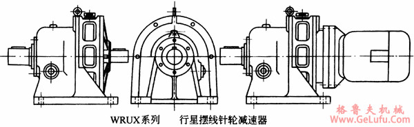 WRUX系列行星摆线针轮减速机产品特点及性能参数(图2)