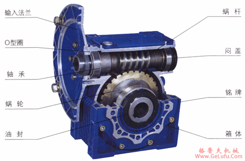 JRST系列多置式蜗杆减速机产品结构(图2)