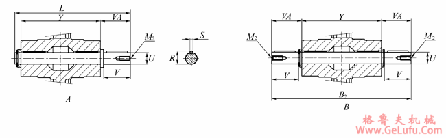 JRST系列多置式蜗杆减速机附件(图2) JRST系列多置式蜗杆减速机附件(图2)