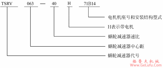 TSRV系列不锈钢蜗轮减速机产品简介及型号标记(图2)