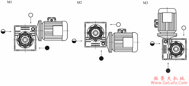 EWRV系列蜗轮蜗杆减速机安装方位表示方法(图2)