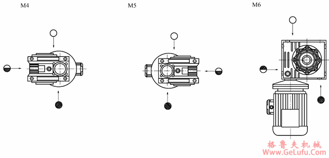 EWRV系列蜗轮蜗杆减速机安装方位表示方法(图3)