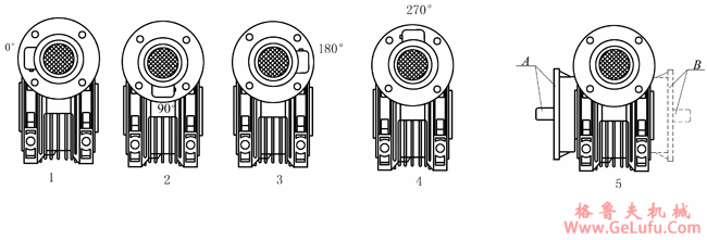 EWRV系列蜗轮蜗杆减速机安装方位表示方法(图4)