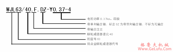 WJL蜗轮蜗杆减速机概述及号规格表示方法(图2)