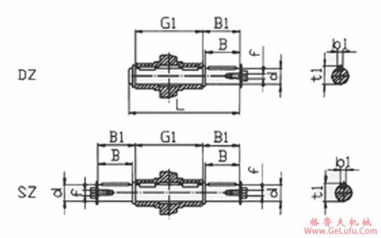 WJL40、WJL50、WJL63、WJL75、WJL90、WJL110、WJL130、蜗轮蜗杆减速机单向、双向输出轴尺寸(图2)