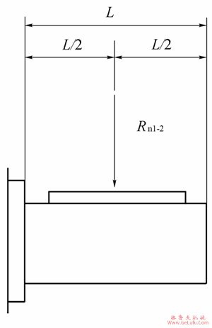 VF系列蜗轮蜗杆减速机选用说明及径向载荷(图4)