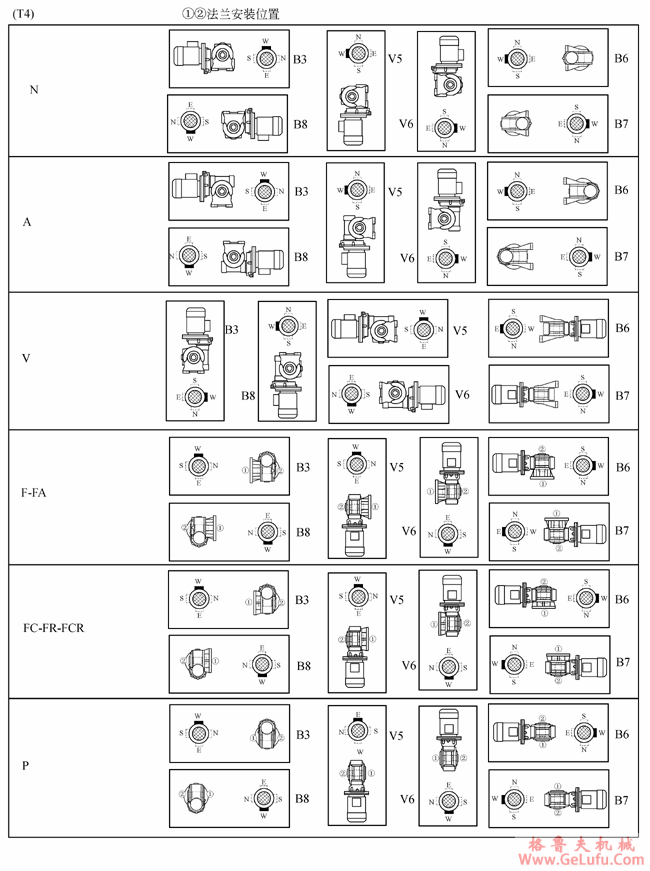 VF、VFR系列蜗轮蜗杆减速机安装型式(图5)