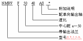NMRV型铝合金微型蜗杆减速机型号、中心距、速比、标记Q/JF01-1999(图2)
