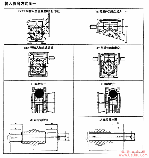 NMRV型铝合金微型蜗杆减速机型号、中心距、速比、标记Q/JF01-1999(图3)