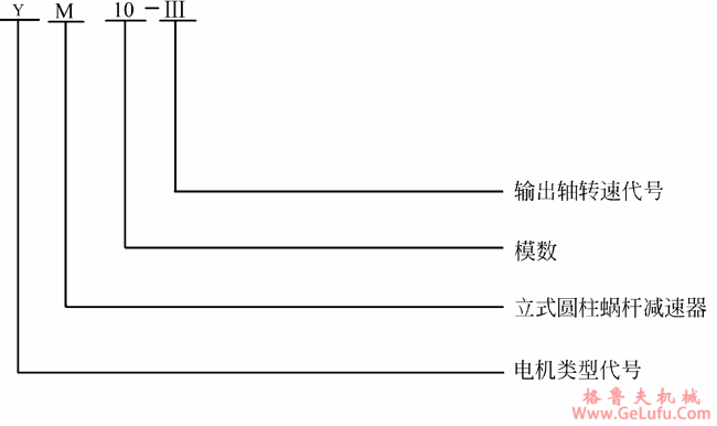 M型立式蜗杆减速机特点及标记示例(图2)