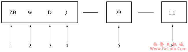 ZB变幅摆线齿轮减速机型号标记及替代型号对照表(图2)
