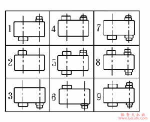 ZQ250、ZQH250、ZQSH250、ZQ350、ZQH350、ZQSH350、ZQ400、ZQH400、ZQSH400、ZQ500、ZQH500、ZQSH500、ZQ650、ZQH650、ZQSH650、ZQ850、ZQH850、ZQSH850、ZQ1000、ZQH1000、ZQSH1000型减速机的外形尺寸及其装配型式(图3)