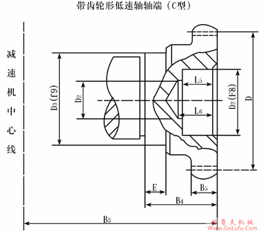 ZQ250、ZQH250、ZQSH250、ZQ350、ZQH350、ZQSH350、ZQ400、ZQH400、ZQSH400、ZQ500、ZQH500、ZQSH500、ZQ650、ZQH650、ZQSH650、ZQ850、ZQH850、ZQSH850、ZQ1000、ZQH1000、ZQSH1000系列齿轮减速机轴端尺寸（C型、F型）(图2)