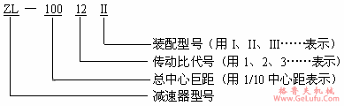 ZL、ZLH、ZLSH两级圆柱齿轮减速机代号和标记(图2)