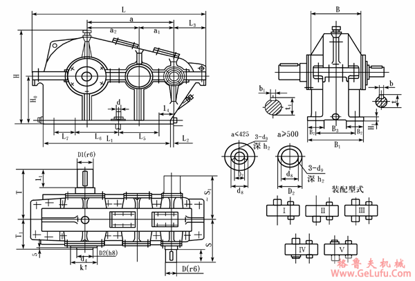 ZL25、ZLH25、ZLSH25、ZL35、ZLH35、ZLSH35、ZL4.25、ZLH4.25、ZLSH4.25、ZL50、ZLH50、ZLSH50、ZL60、ZLH60、ZLSH60、ZL65、ZLH65、ZLSH65、ZL75、ZLH75、ZLSH75、ZL85、ZLH85、ZLSH85、ZL100、ZLH100、ZLSH100、ZL115、ZLH115、ZLSH115、ZL135、ZL(图2)