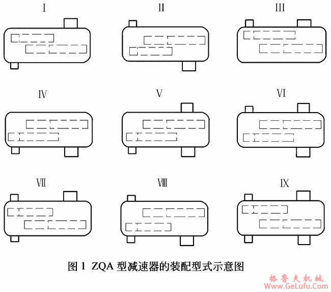 ZQA型减速机装配型式(图2)