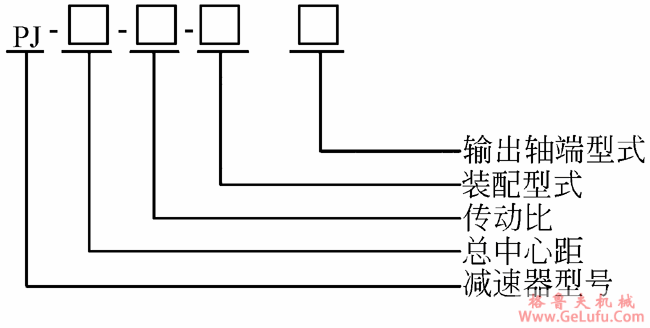 PJ型圆柱齿轮减速机型号标记(图2)