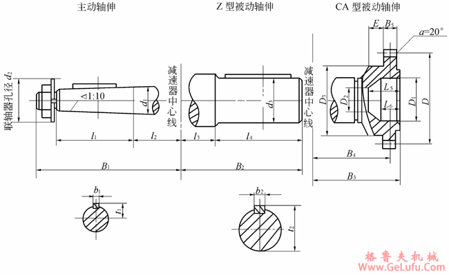 ZQD400、ZQ500、ZQ650、ZQ850、ZQ1000型减速机轴端尺寸(图2)