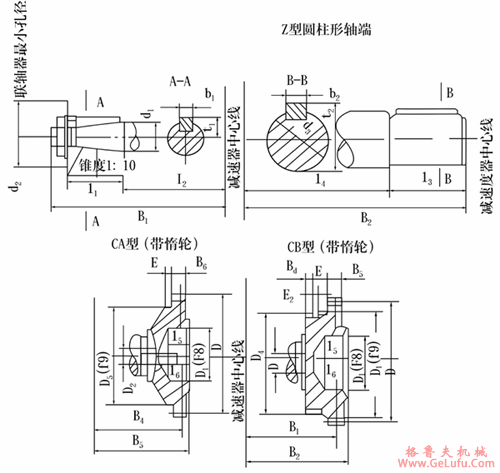 PJ250、PJ350、PJ400、PJ500、PJ650、PJ750、PJ850、PJ1000输入输出轴端尺寸(图2)