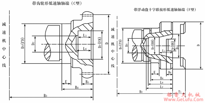 PJ250、PJ350、PJ400、PJ500、PJ650、PJ750、PJ850、PJ1000输入输出轴端尺寸(图4)