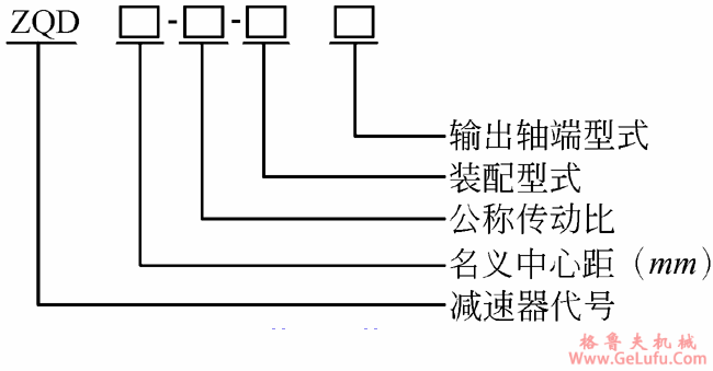 ZQD型和ZQ型大速比减速机标记(图2)