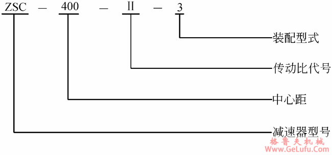 ZSC减速机适用范围及标记示例(图2)