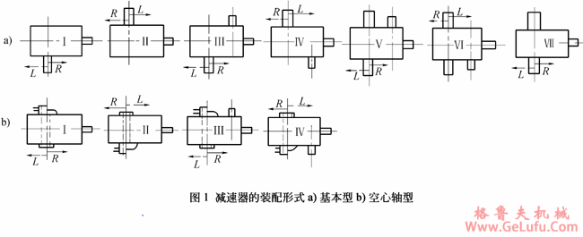 YK系列圆锥―圆柱齿轮减速机装配型式YB/T050-93(图2)