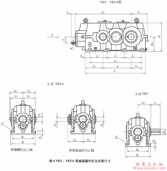 YKF272、YKFA272、YKF305、YKFA305、YKF340、YKFA340、YKF385、YKFA385、YKF430、YKFA430、YKF480、YKFA480、YKF545、YKFA545、YKF610、YKFA610、YKF680、YKFA680、YKF770、YKFA770、YKF860、YKFA860、YKF960、YKFA960、YKF1080、YKFA1080、YKF(图2)