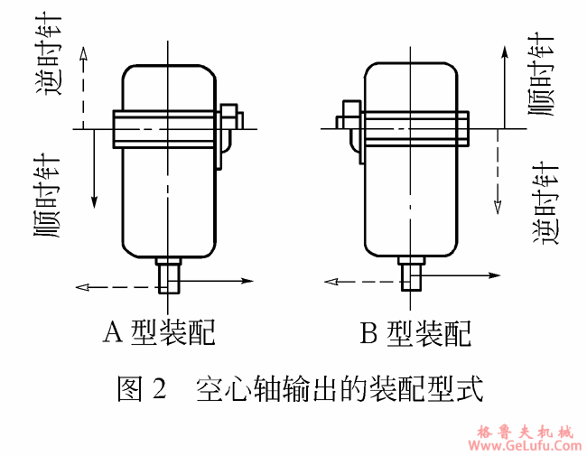 K系列圆锥―圆柱齿轮减速机装配型式(图3)