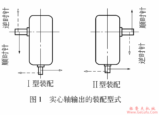 K系列圆锥―圆柱齿轮减速机装配型式(图2)