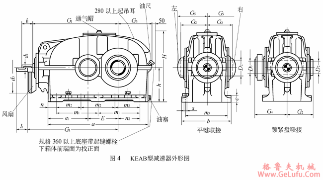 KEAB100、KEAB125、KEAB160、KEAB200、KEAB250、KEAB280、KEAB320、KEAB360、KEAB400、KEAB450、KEAB500、型圆柱齿轮减速机的外形及安装尺寸(图2)