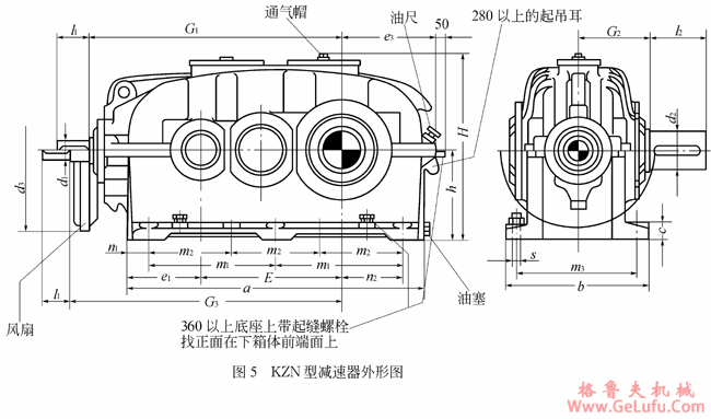 KZN112、KZN125、KZN140、KZN160、KZN180、KZN200、KZN225、KZN250、KZN280、KZN320、KZN360、KZN400、KZN450、KZN500、KZN560、KZN630、KZN710、KZN800、型圆柱齿轮减速机的外形及安装尺寸(图2)