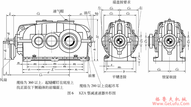 KZA112、KZA125、KZA140、KZA160、KZA180、KZA200、KZA225、KZA250、KZA280、KZA320、KZA360、KZA400、KZA450、KZA500、KZA560、KZA630、KZA710、KZA800、型圆柱齿轮减速机的外形及安装尺寸(图2)