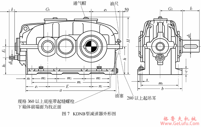 KDNB160、KDNB180、KDNB200、KDNB225、KDNB250、KDNB280、KDNB320、KDNB360、KDNB400、KDNB450、KDNB500、KDNB560、KDNB630、KDNB710、KDNB800、型圆柱齿轮减速机的外形及安装尺寸(图2)