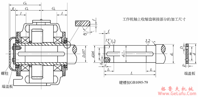 YN系列圆柱齿轮减速机空心轴型（键联接）的联接尺寸YB/T050-93(图2)