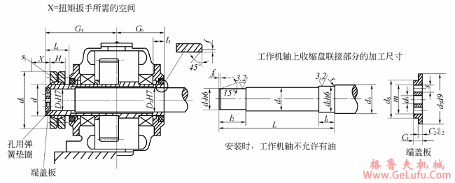 YN系列圆柱齿轮减速机空心轴型减速机（收缩盘联接）联接尺寸YB/T050-93(图2)