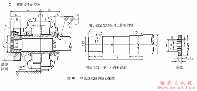 K系列圆锥―蜗柱齿轮减速机锁紧盘联接型空心轴的联接尺寸(图2)