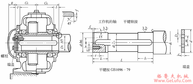 K系列圆锥―蜗柱齿轮减速机键联接型空心轴的联接尺寸(图2)
