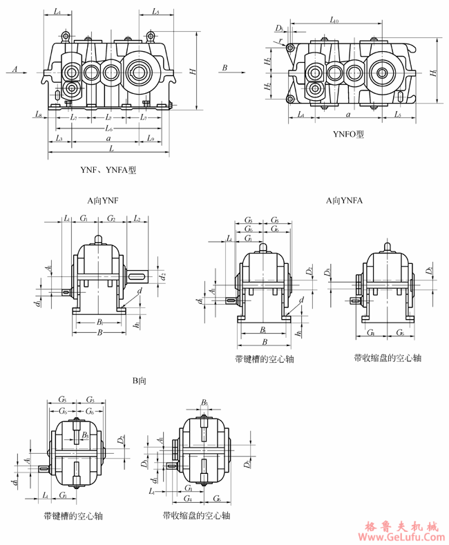 YNF395、YNFO395、FNFA395、YNF440、YNFO440、FNFA440、YNF497、YNFO497、FNFA497、YNF555、YNFO555、FNFA555、YNF620、YNFO620、FNFA620、YNF705、YNFO705、FNFA705、YNF790、YNFO790、FNFA790、YNF880、YNFO880、FNFA880、YNF995、YNFO995、F(图2)