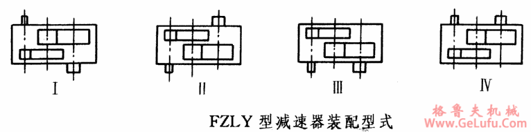 FZLY型圆柱齿轮减速机产品的结构型式和装配型式ZBJ19004-88(图2)