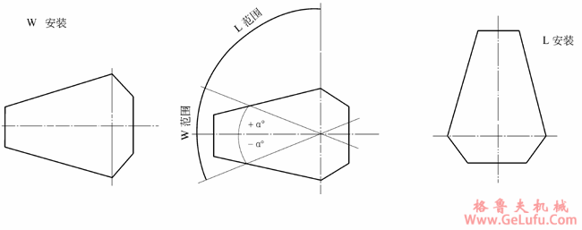 QJY型起重机减速机装配型式及安装方式(图3)